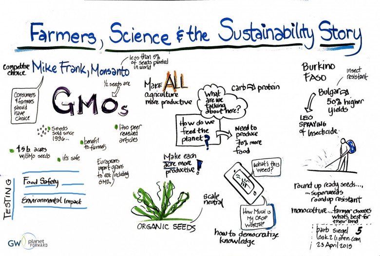 5-farmers-science_0.jpg