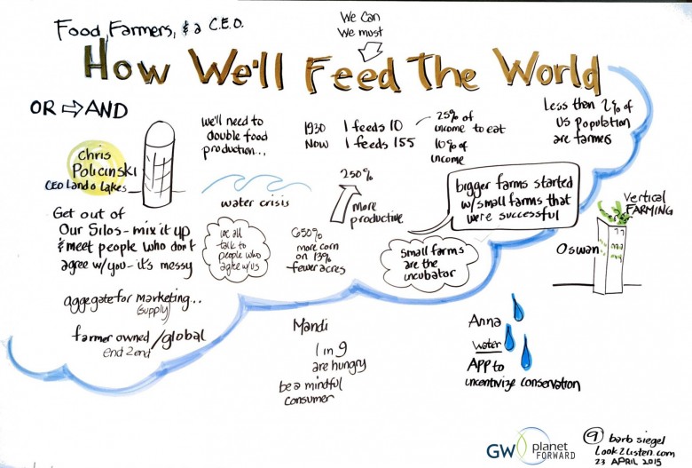 9-food-farmers-ceo_0.jpg
